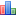 IB Islamic Forum Statistics