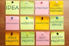 business-plan-xs-300x199.jpg
