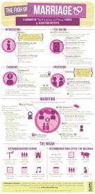 Infographic-Fiqh-of-Marriage.jpg