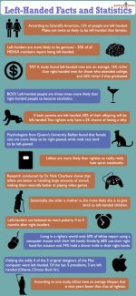 Left-Handed-Facts-and-Stat1.jpg