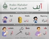 حرف الألف.jpg