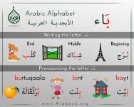 حرف الباء.jpg