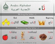 حرف التاء.jpg