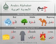حرف الجيم.jpg
