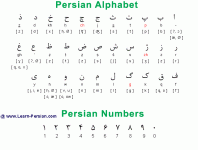 persian-alphabet.gif