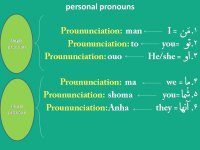 Grammer-personal-pronoun.jpg