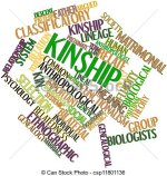 kinship-drawings_csp11801136.jpg