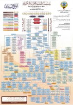 Compressed Quran Chain.jpg