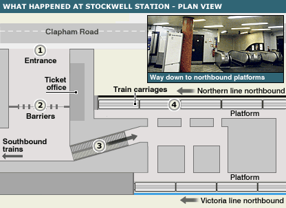  41333933 stockwell station 6inf416 1 - Shot man not connected to bombing