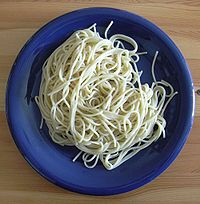 200pxSpaghetti 1 - Your Fav Meal