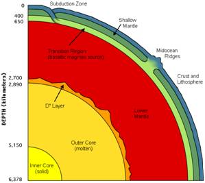 The_Seven_Earths_003-1.jpg