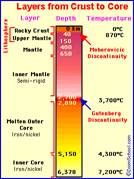 The_Seven_Earths_004-1.jpg
