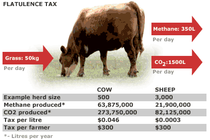 _39187724_cow_flatulence_416cha-1.gif