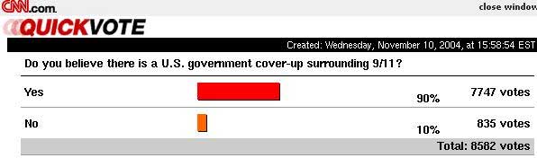 cnnpoll-1.jpg