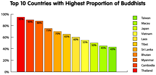 top10_proportion-1.gif