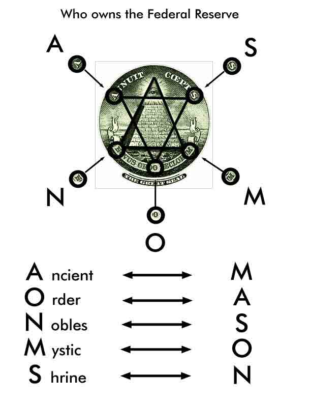 hexseal 1 - Satanic USA Dollar ?