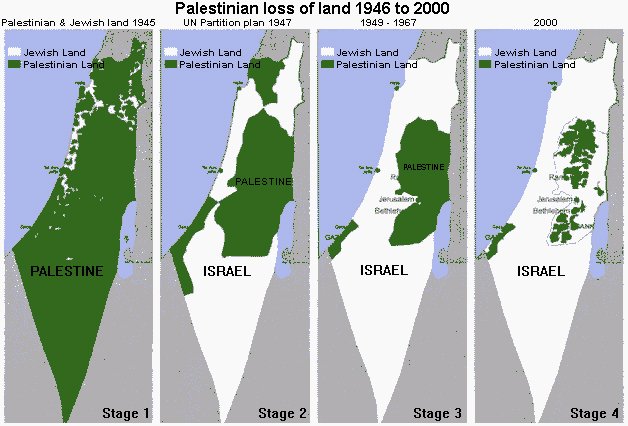gifpalestinianlossoflan-1.jpg
