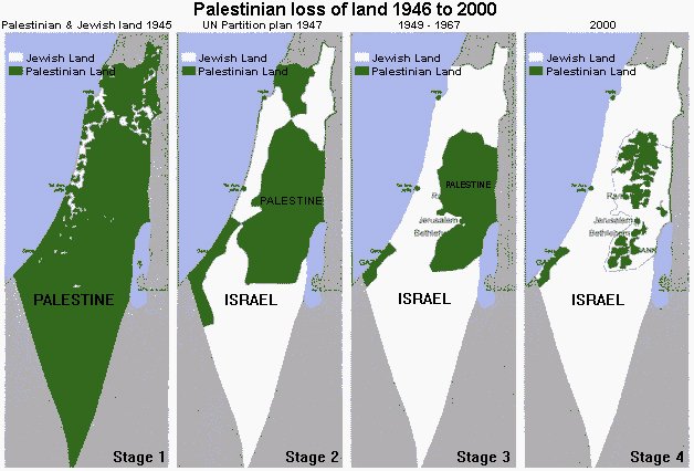 gifpalestinianlossoflan 1 - Israel Murders 32 Palestinians and kidnapped hundreds