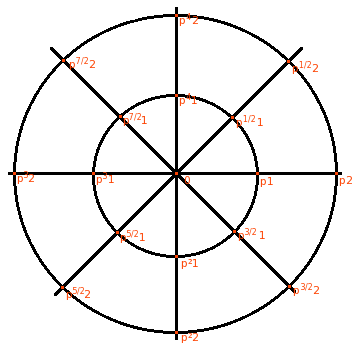 pmdisk-1.png
