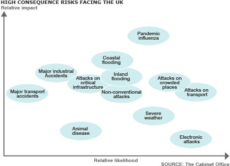 _44905173_high_risks_uk466-1.gif