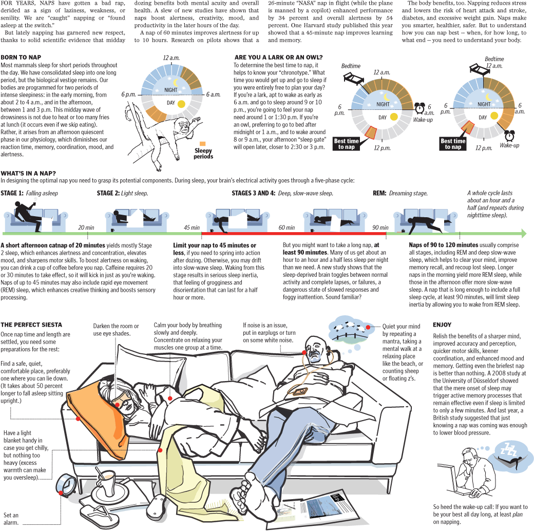 1213462663 85201 1 - How to Nap