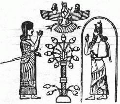 assyrian 1 - The Holy Ghost & Mariolatry