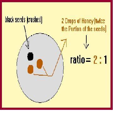 TheBlackSeed3 1 - Stroke?