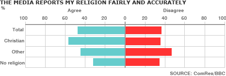 _45506972_religion_media-1.gif