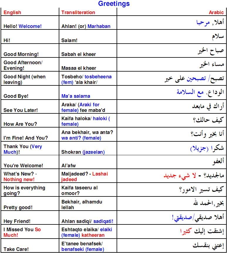 arabic2BgreetingsJPG 1 - arabic greetings