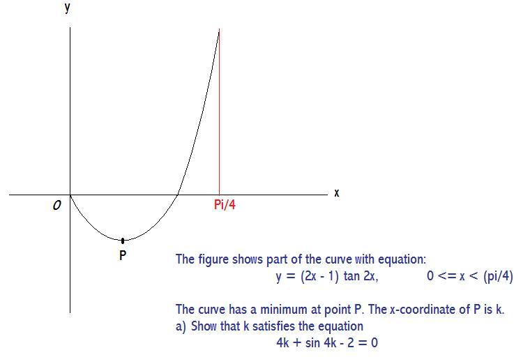 sillygraph 1 - Mathematics Corner :)