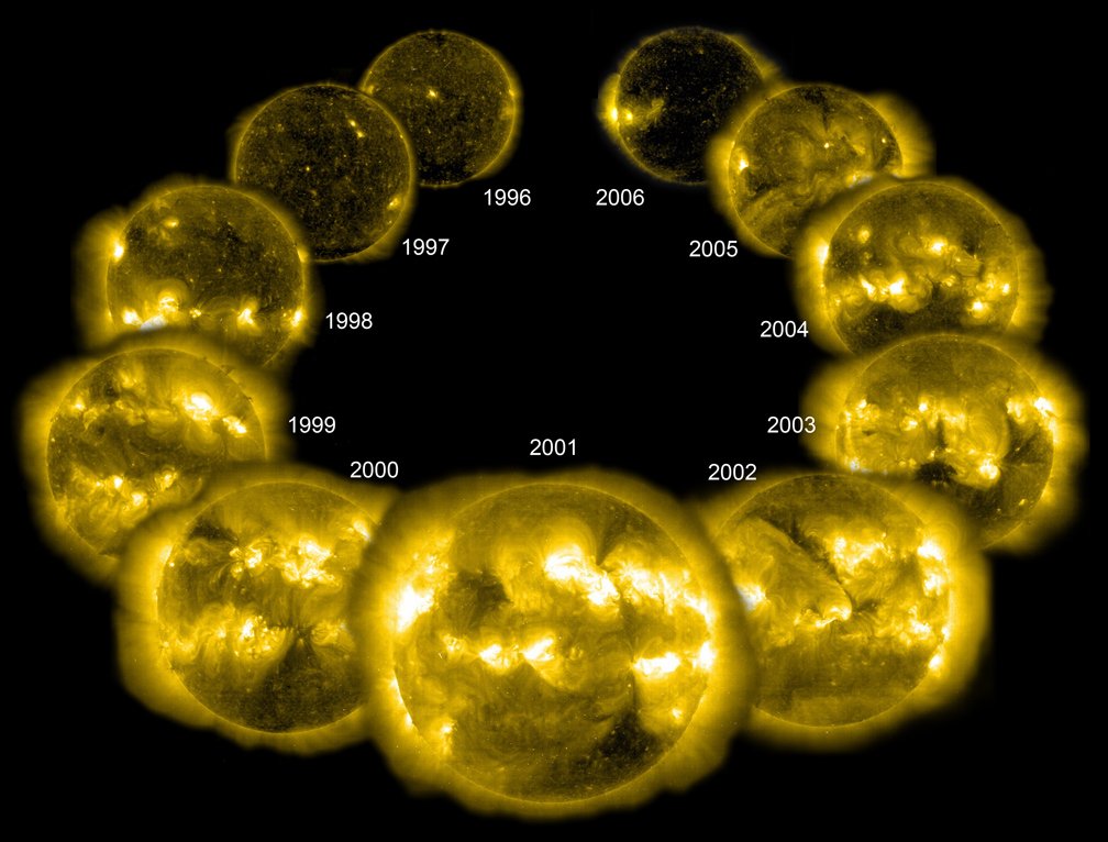 solarcycle_soho_big-1.jpg