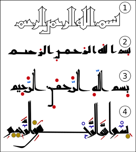 14736446500 1 - Authenticity of the Qur'an