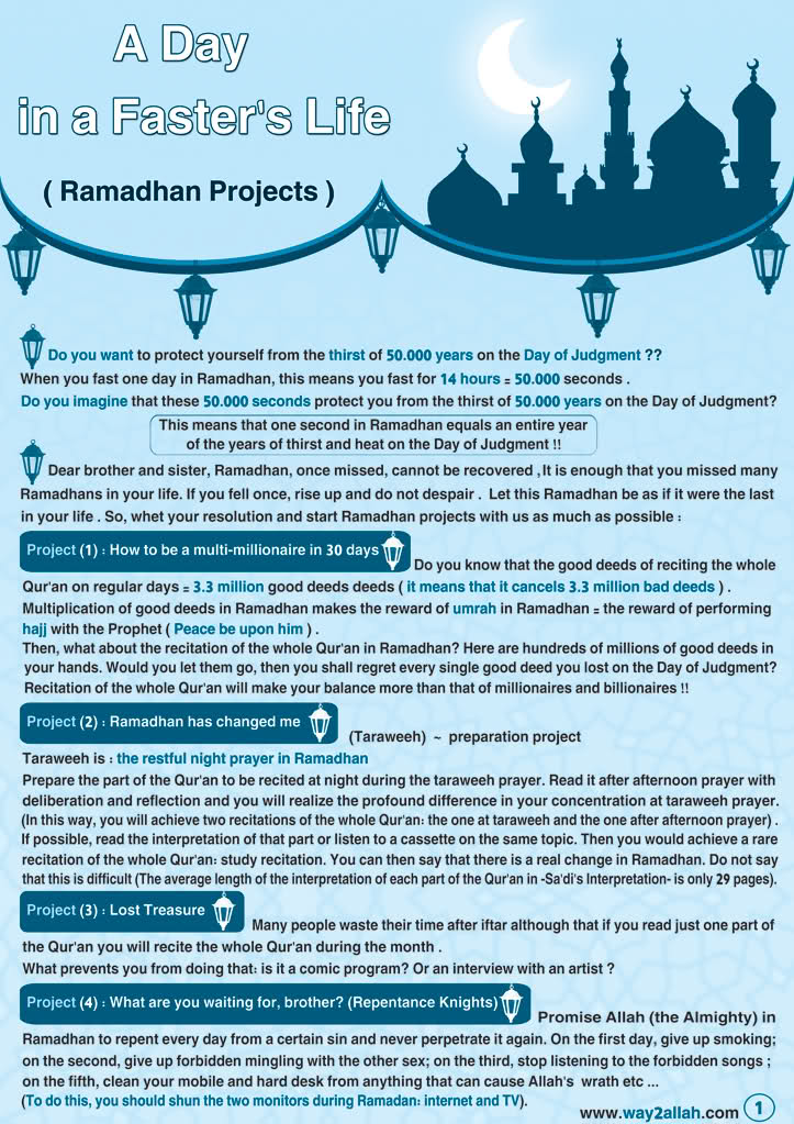 dyksh2 1 - A day in a faster's life ..... Ramadhan projects