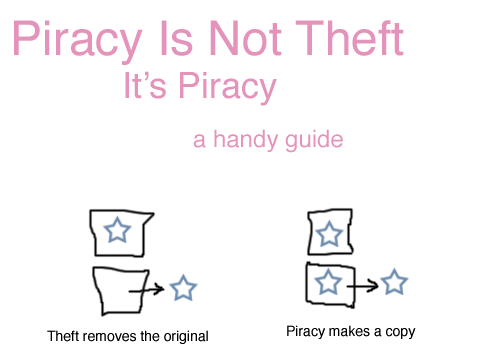 piracyisnottheft-1.gif