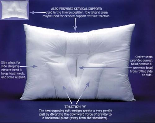 cervical_traction_pillow-1.jpg