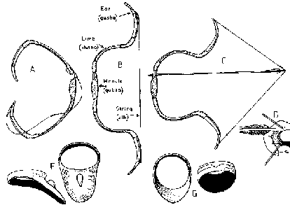 mbow-1.gif