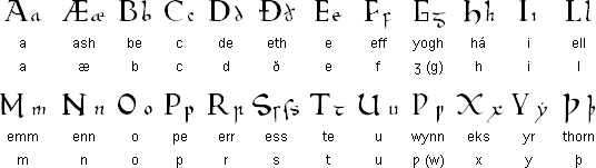 oldenglish_abc-1.gif