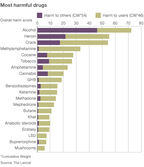 _49729408_drugs_comparisons_464gr-1.gif