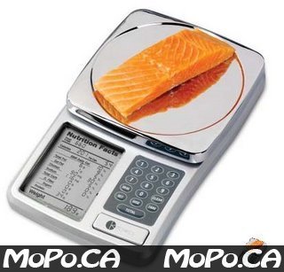 foodscale759194 1 - Do you want to lose weight? If yes then enter here: