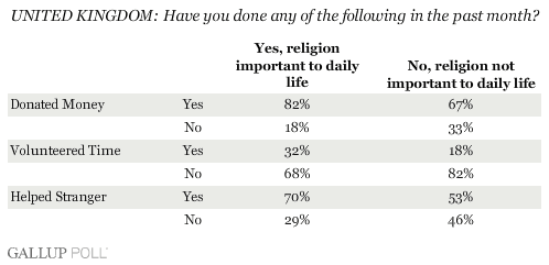 UKCANUS120307Graph5-1.gif