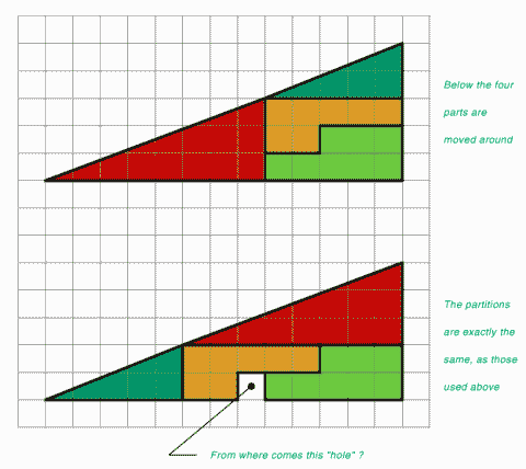triangle1os 1 - Shouldn't Area be Preserved?