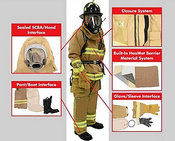protectiveclothing-1.jpg