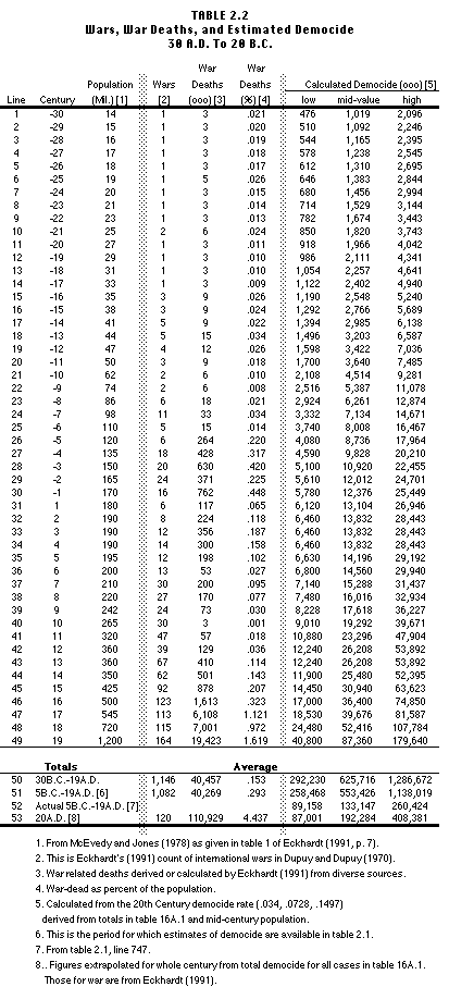 SODTAB22GIF-1.gif