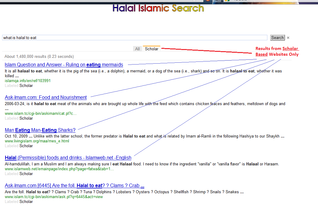 4kb37m 1 - [READ] Searching Islam - Website I made