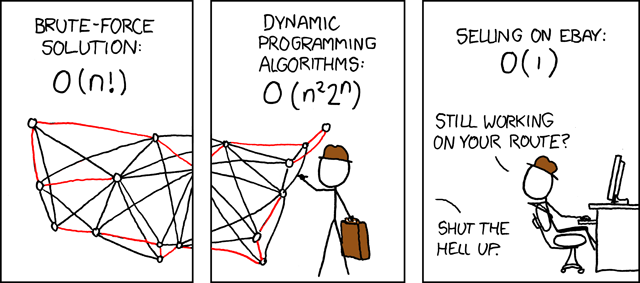 travelling salesman problem 1 - The Official Geeks' Thread.