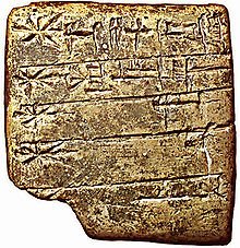 220pxSumerian MS2272 2400BC 1 - origin of god