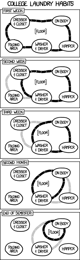 laundry-1.png