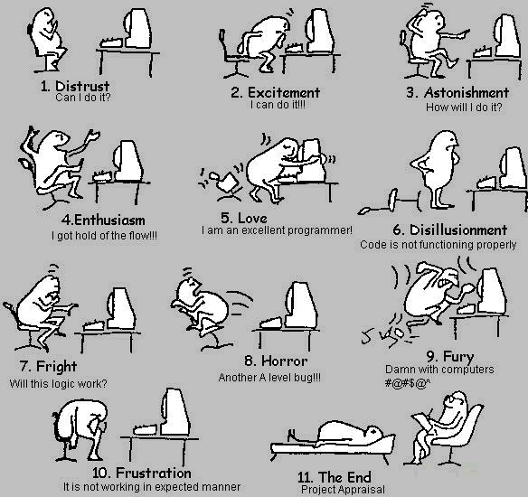 programmer-1.gif