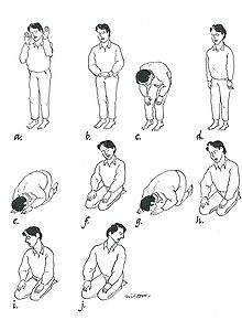 220pxSalat_positions-1.jpg