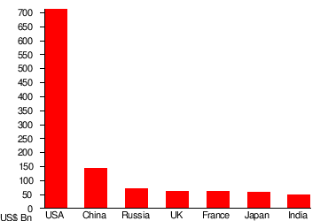 b09e38f10131487a6380ba9e868c5144 1 - Why the violence?